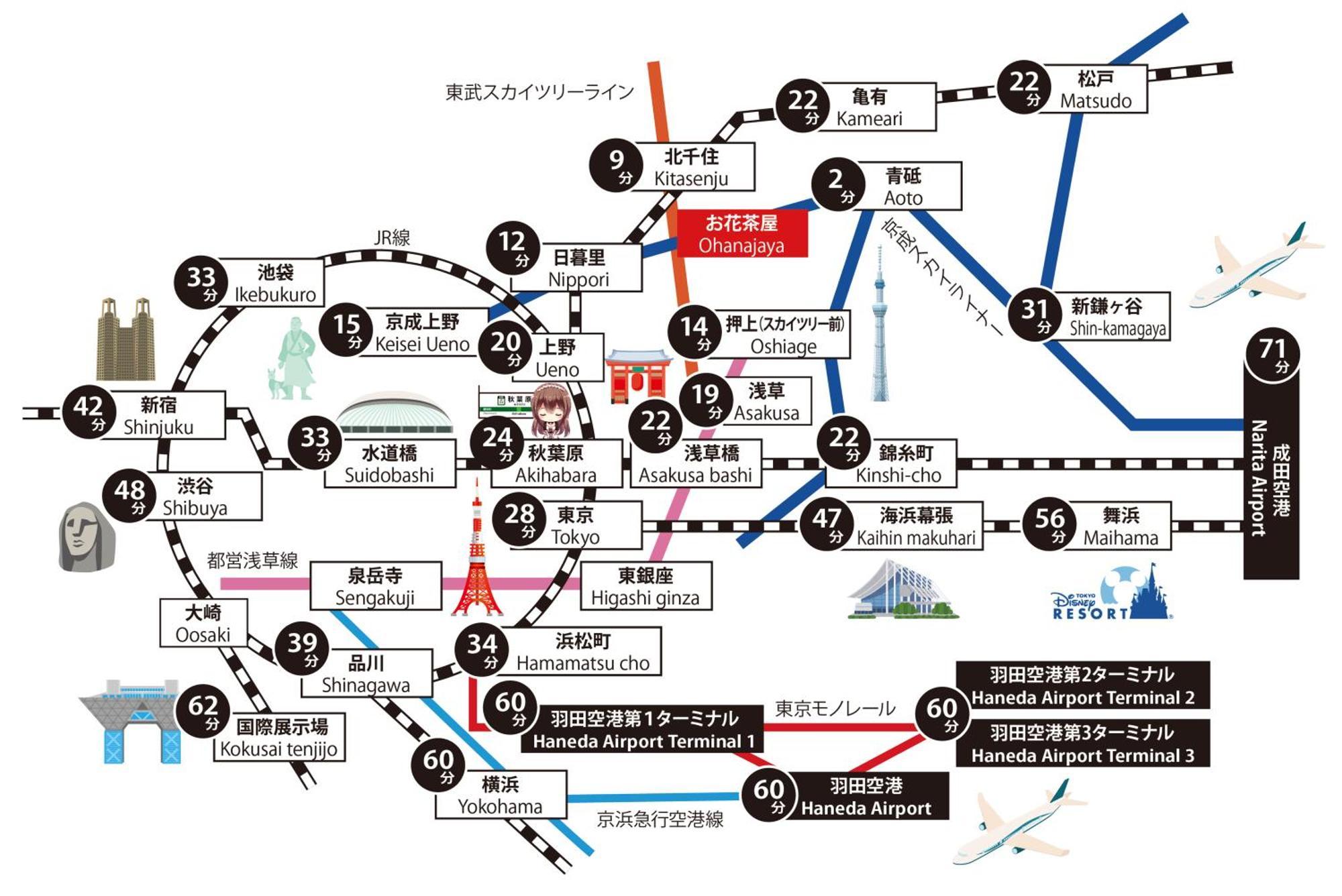 Sc Heights 103 公寓 东京